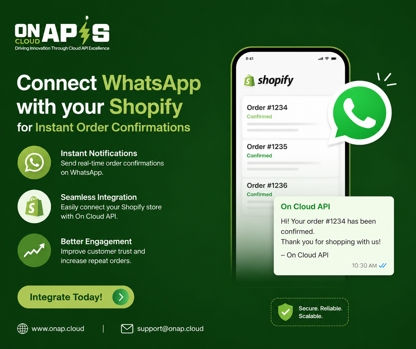 WhatsApp with Your Shopify Store for Instant Order Confirmations in 2026