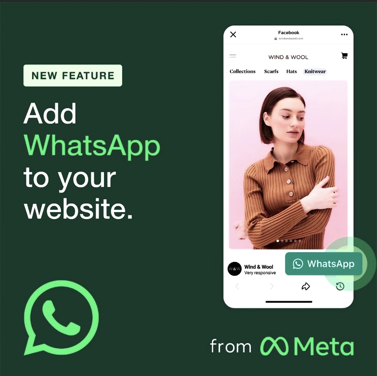 How to Integrate WhatsApp Business API Into Your Software, CRM & Apps