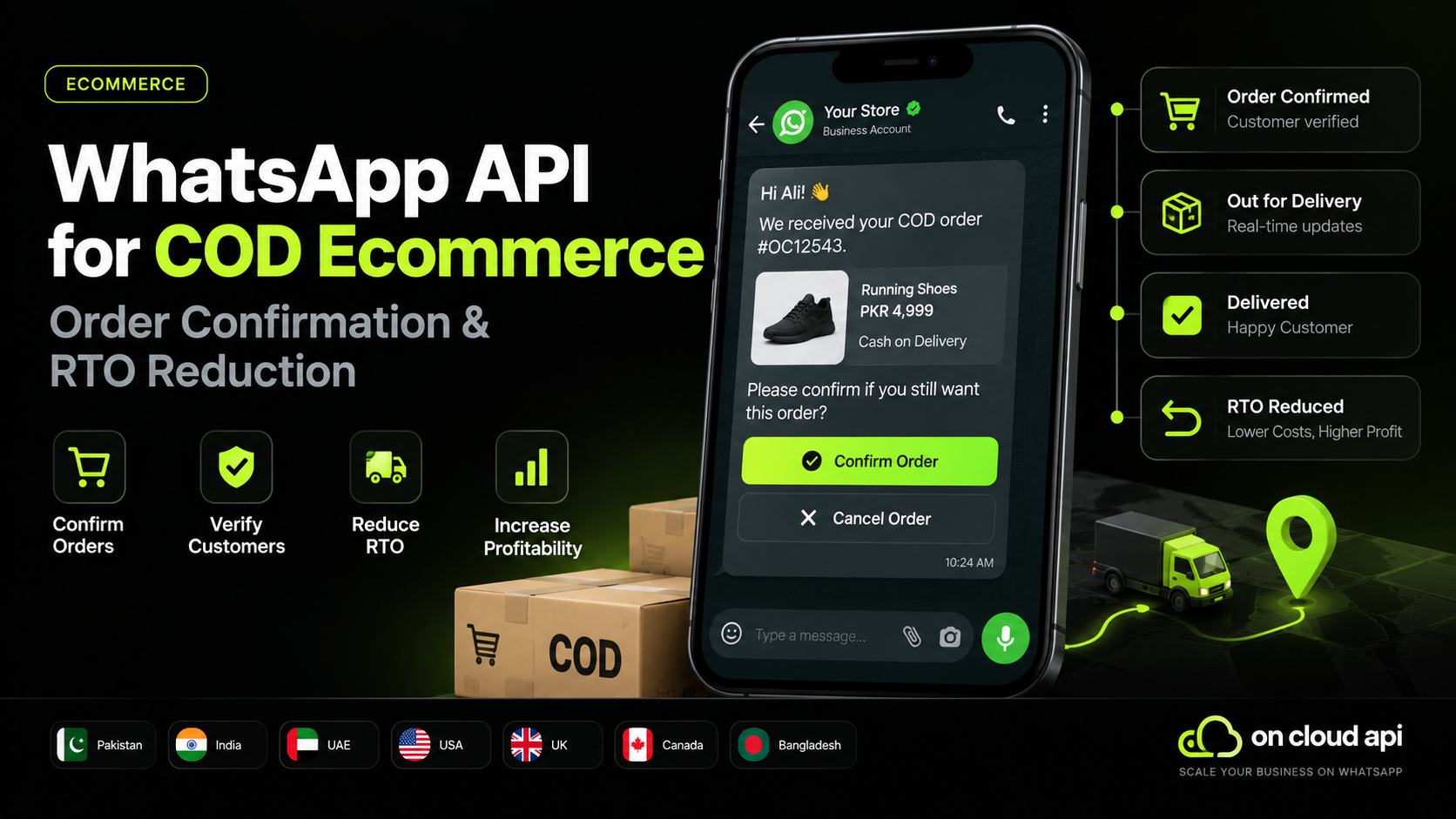 WhatsApp API for COD Ecommerce Order Confirmation & RTO Reduction